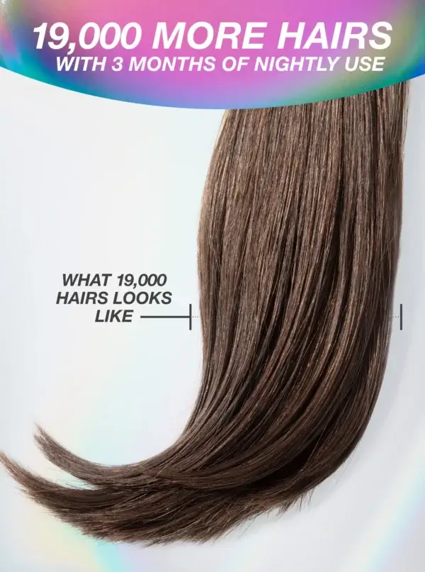 K18 FutureIQ 19,000 more hairs