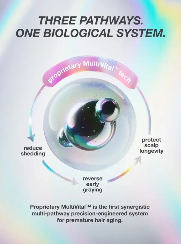 K18 FutureIQ three pathways one biological system