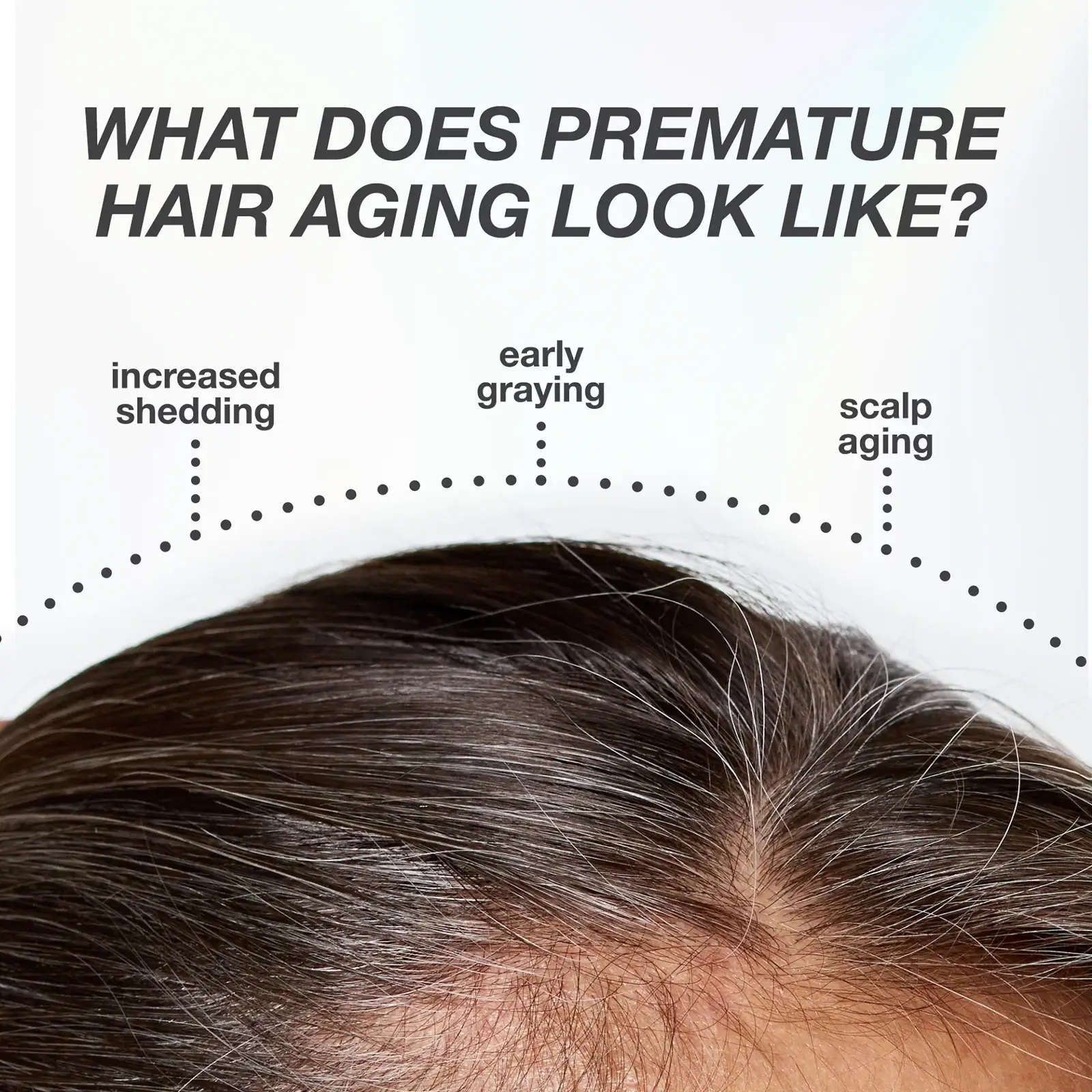 K18 FutureIQ Biomimetic Hair Longevity Serum premature aging