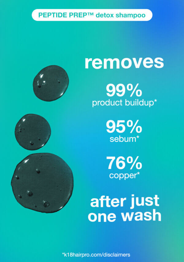 k18 peptide prep detox shampoo clarifying features