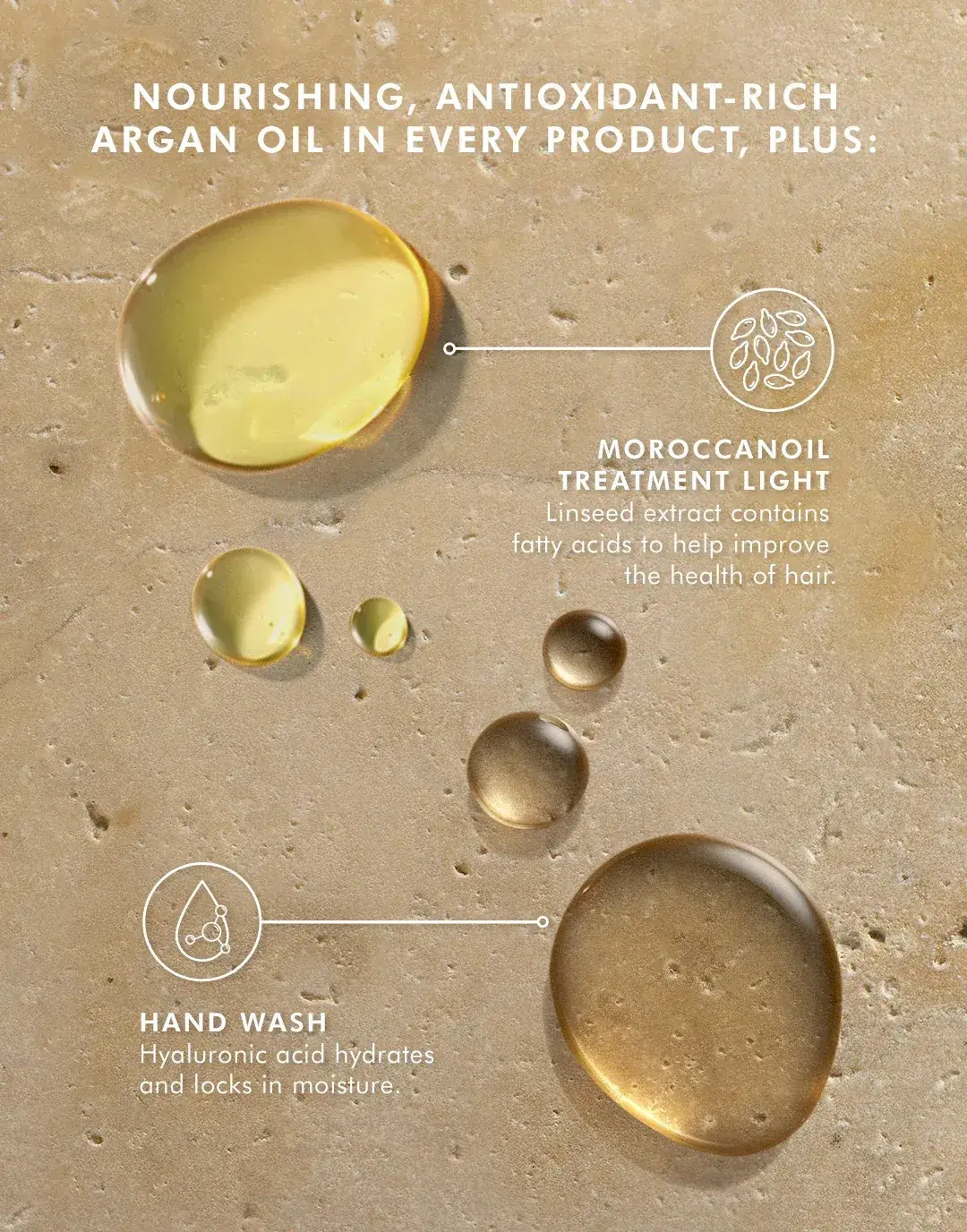 Moroccanoil light treatment oil and hand wash liquids with ingredients and benefits