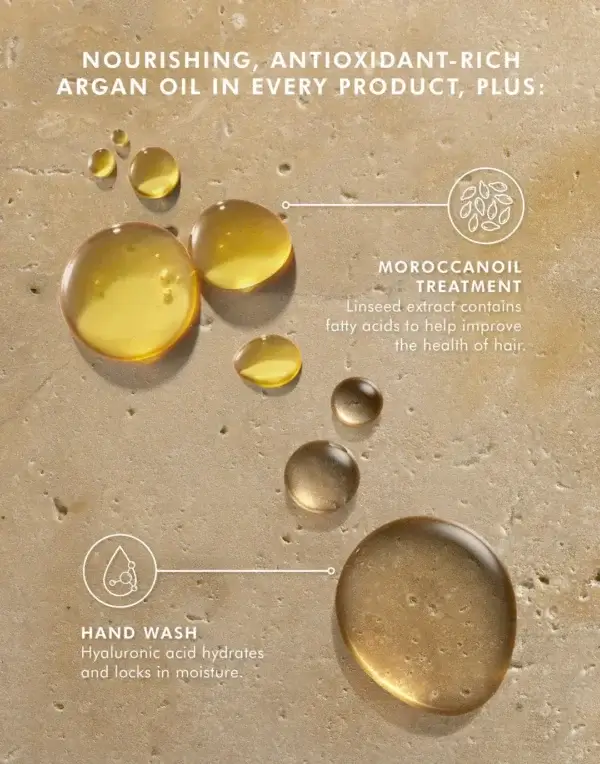 Moroccanoil original treatment oil and hand wash liquids with ingredients and benefits