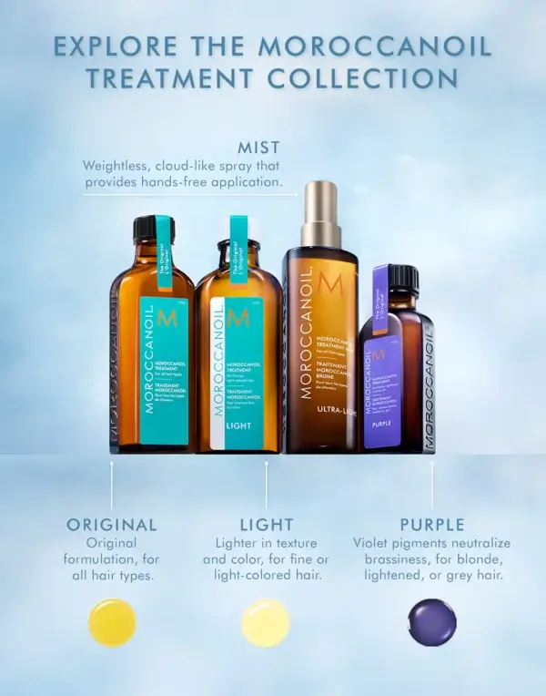 Moroccanoil Treatment Collection - original & light treatment, treatment mist & purple treatment
