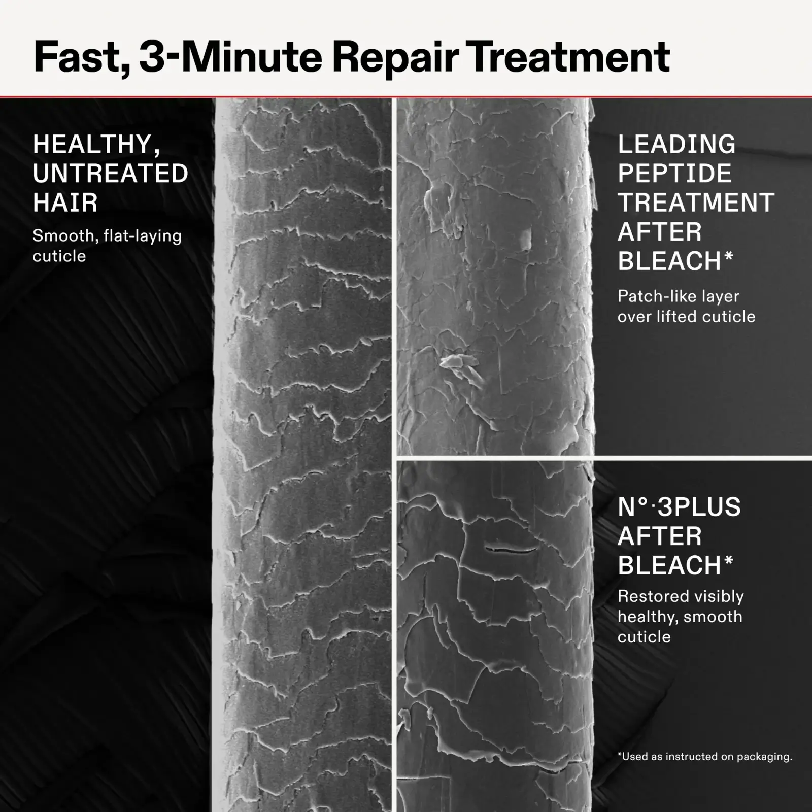 microscope images of hair before and after using Olaplex no 3 plus