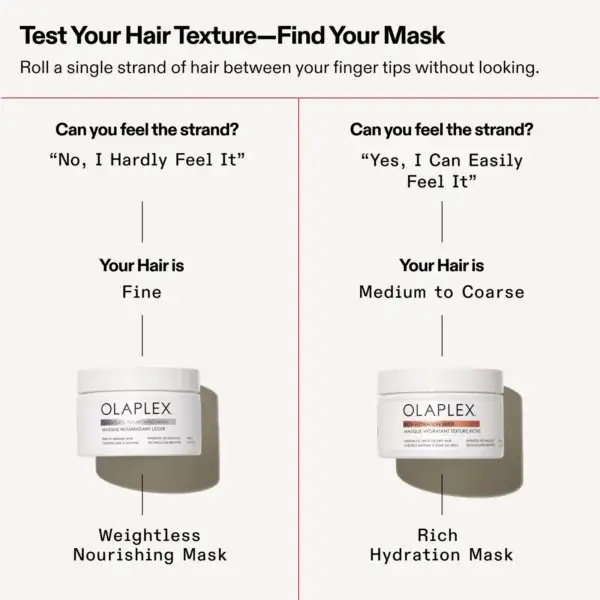 How to test your hair texture to choose between olaplex rich hydration mask and weightless nourishing mask