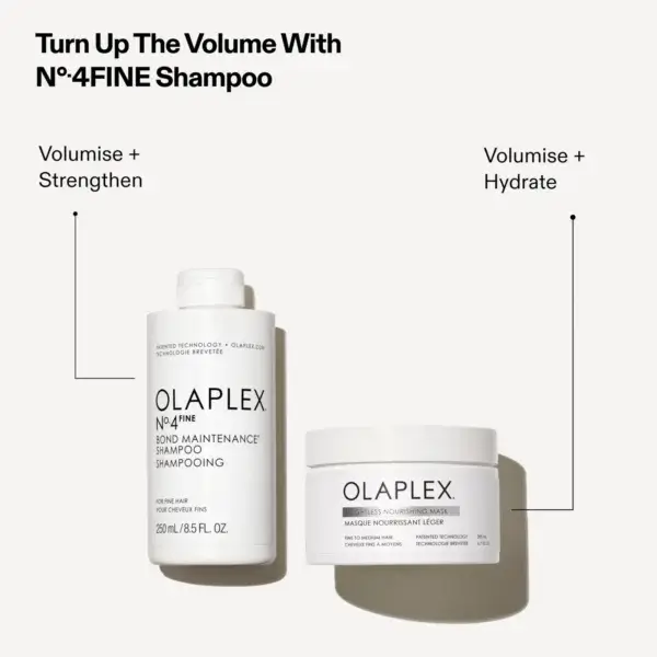 OLAPLEX Weightless Nourishing Mask 200ml - Image 7