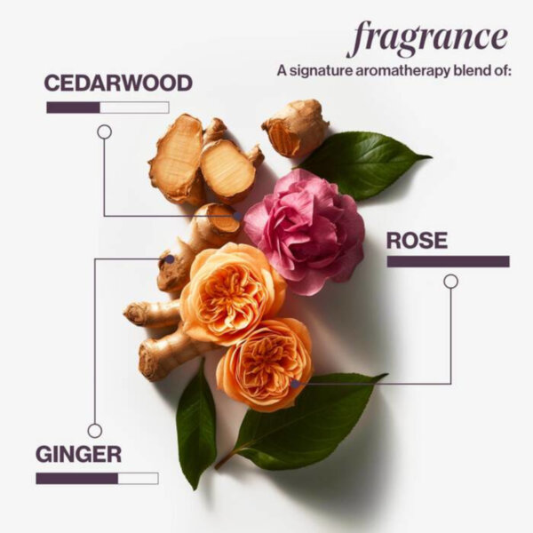 Pureology colour fanatic fragrance of cedarwood, rose, and ginger