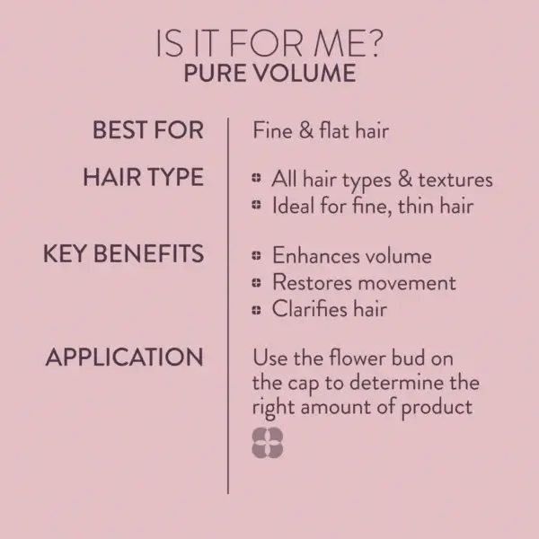 Why is Pureology Pure Volume Christmas Gift Set 2026 for me