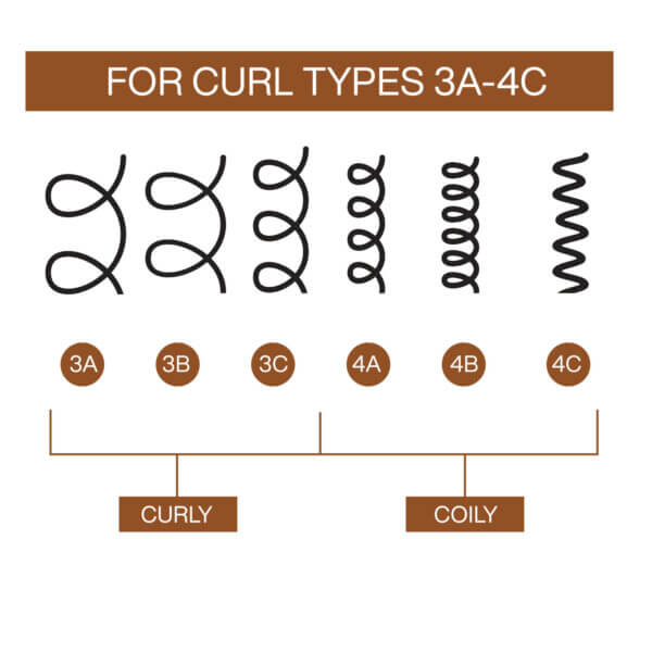Redken all soft mega range for curl types 3a to 4c